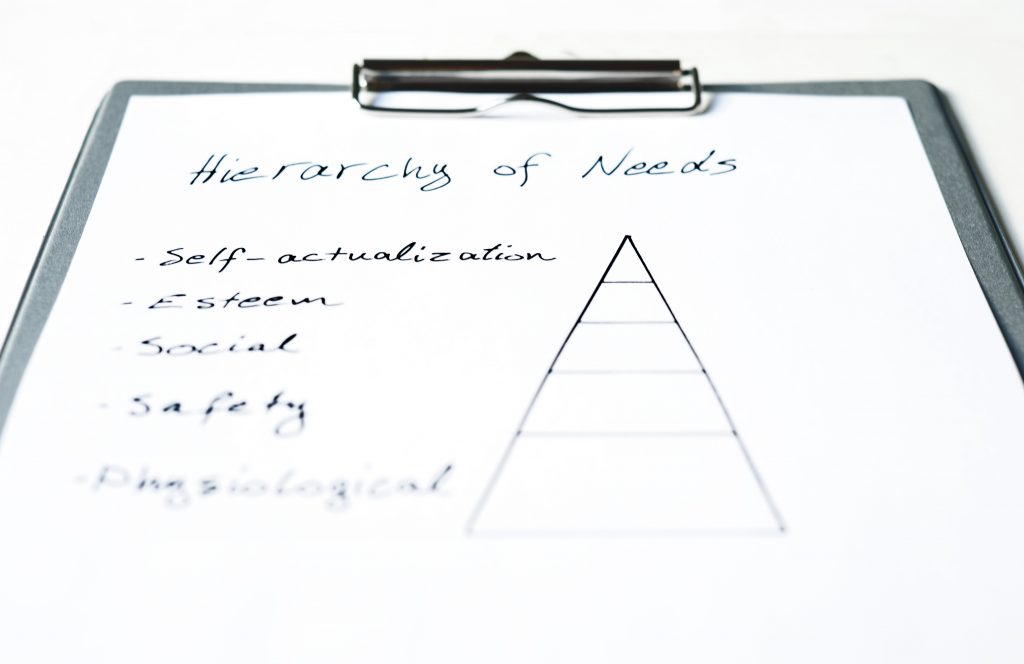 Piramide di Maslow